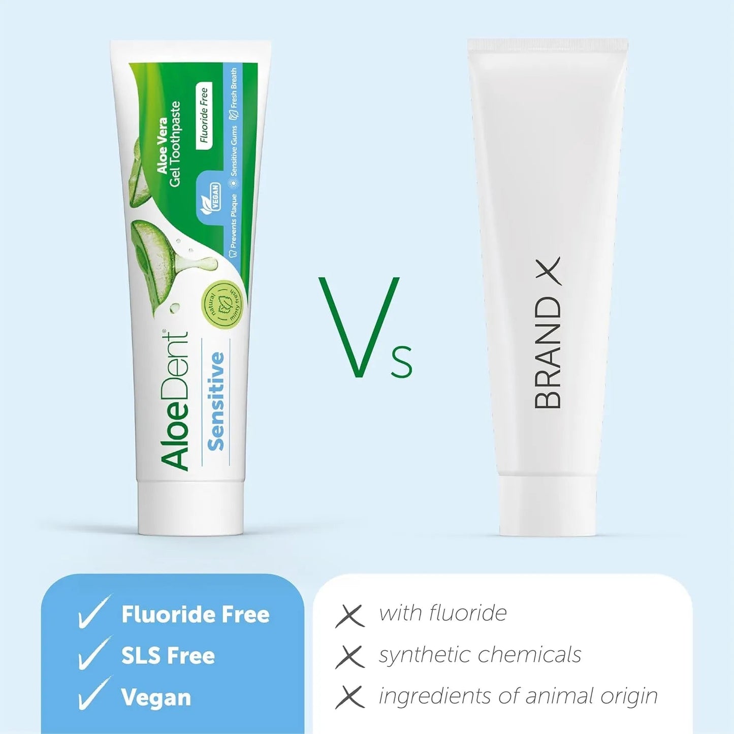 Sensitive Aloe Vera Toothpaste Fluoride Free 100ml - Aloe Dent - Toothpaste - Aloe Dent