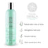 Natura Siberica Shampoo Anti Dandruff for Sensitive Scalp 400ml (NW)