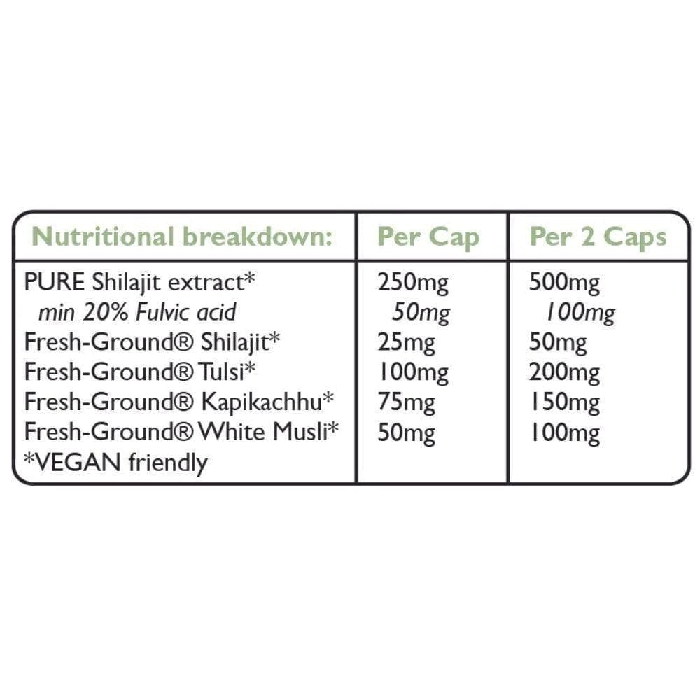 Shilajit Whole Food Extra Strength 500mg 60 Capsules - Fushi Wellbeing - Food Supplement - Eco Natural Products