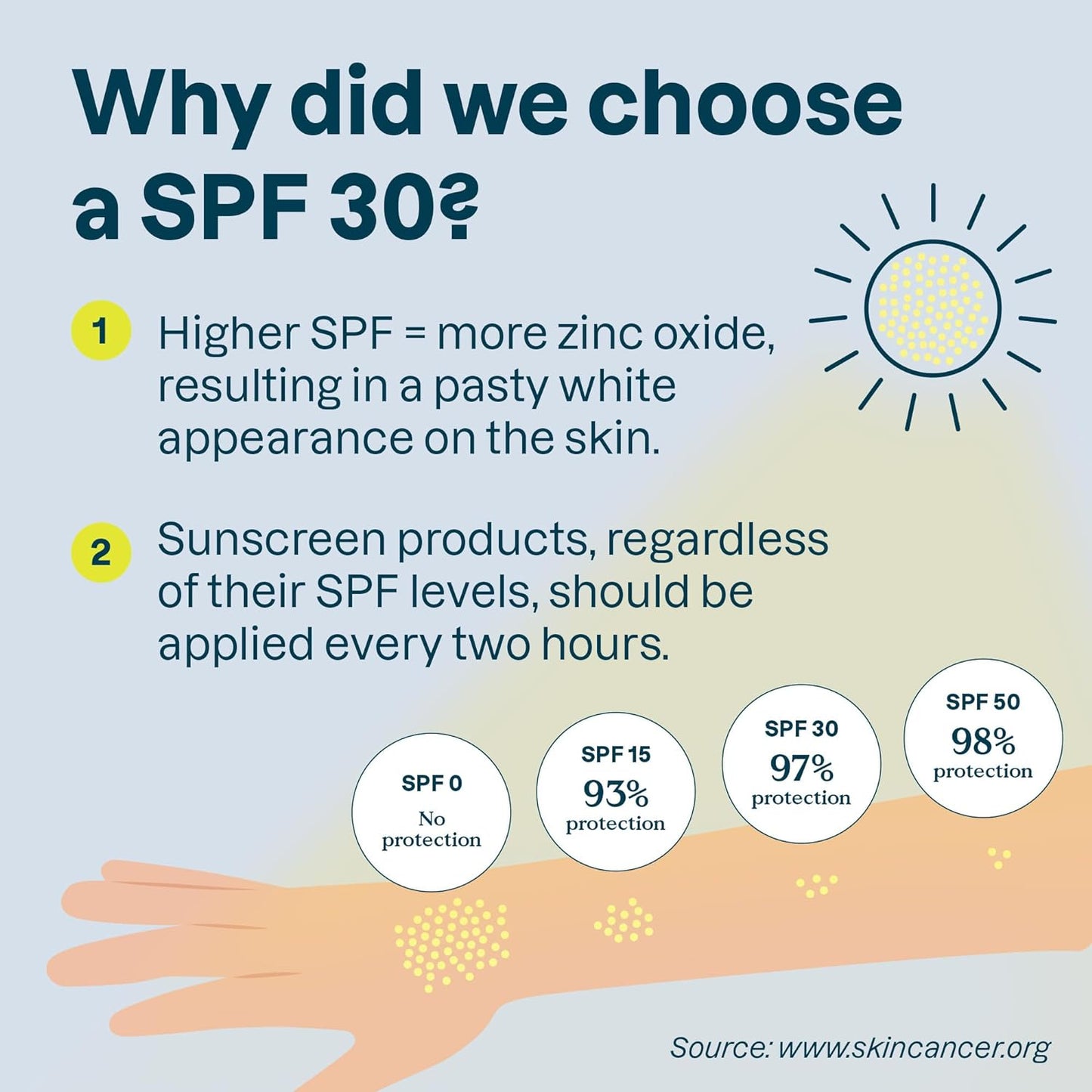 Sunscreen Face Stick Oatmeal Sensitive Natural SPF30 20g - Attitude - Sunscreen - Eco Natural Products