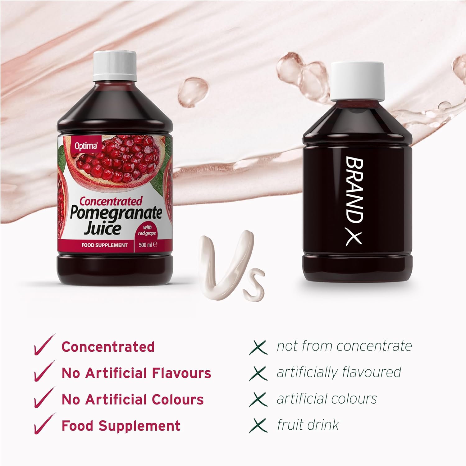 Superfruits Pomegranate Juice 500ml - Optima - Liquid Food Supplement - Eco Natural Products