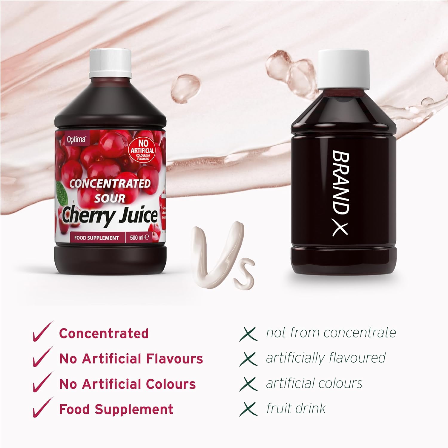 Superfruits Sour Cherry Juice 500ml - Optima - Liquid Food Supplement - Eco Natural Products