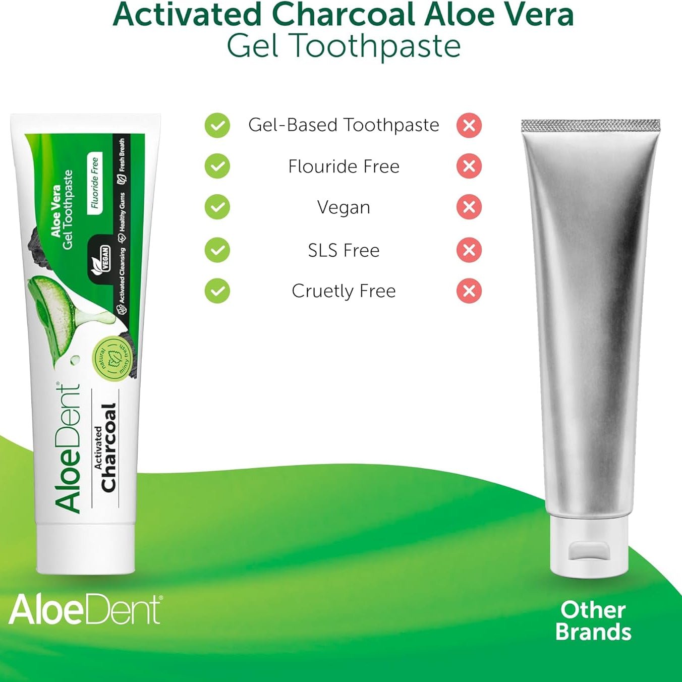 Toothpaste Activated Charcoal 100ml - Aloe Dent - Toothpaste - Aloe Dent