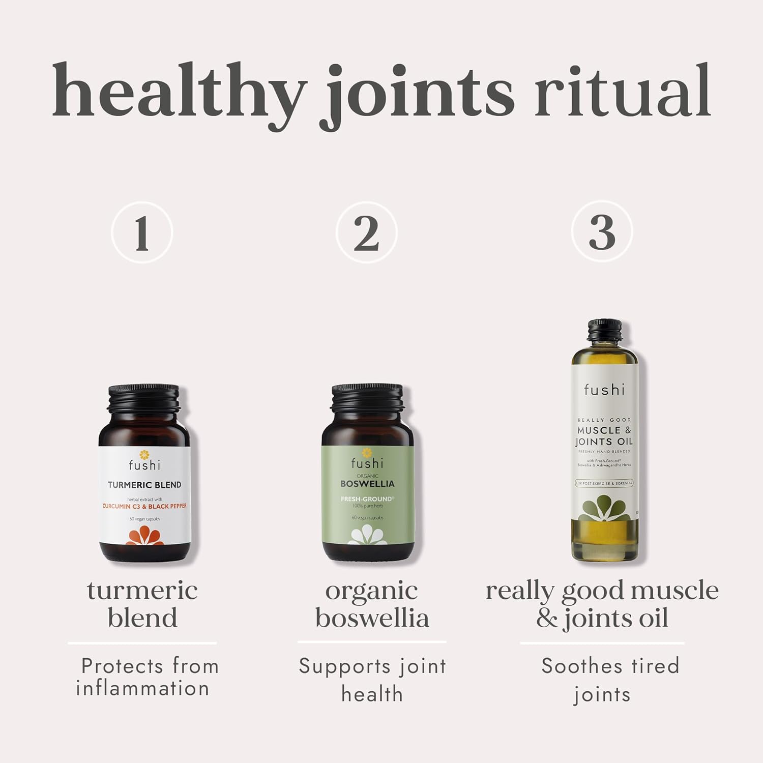 Turmeric C3 & Bioperine Extract 500mg High Strength 60capsules - Fushi Wellbeing - Botanical & Food Supplements - Eco Natural Products