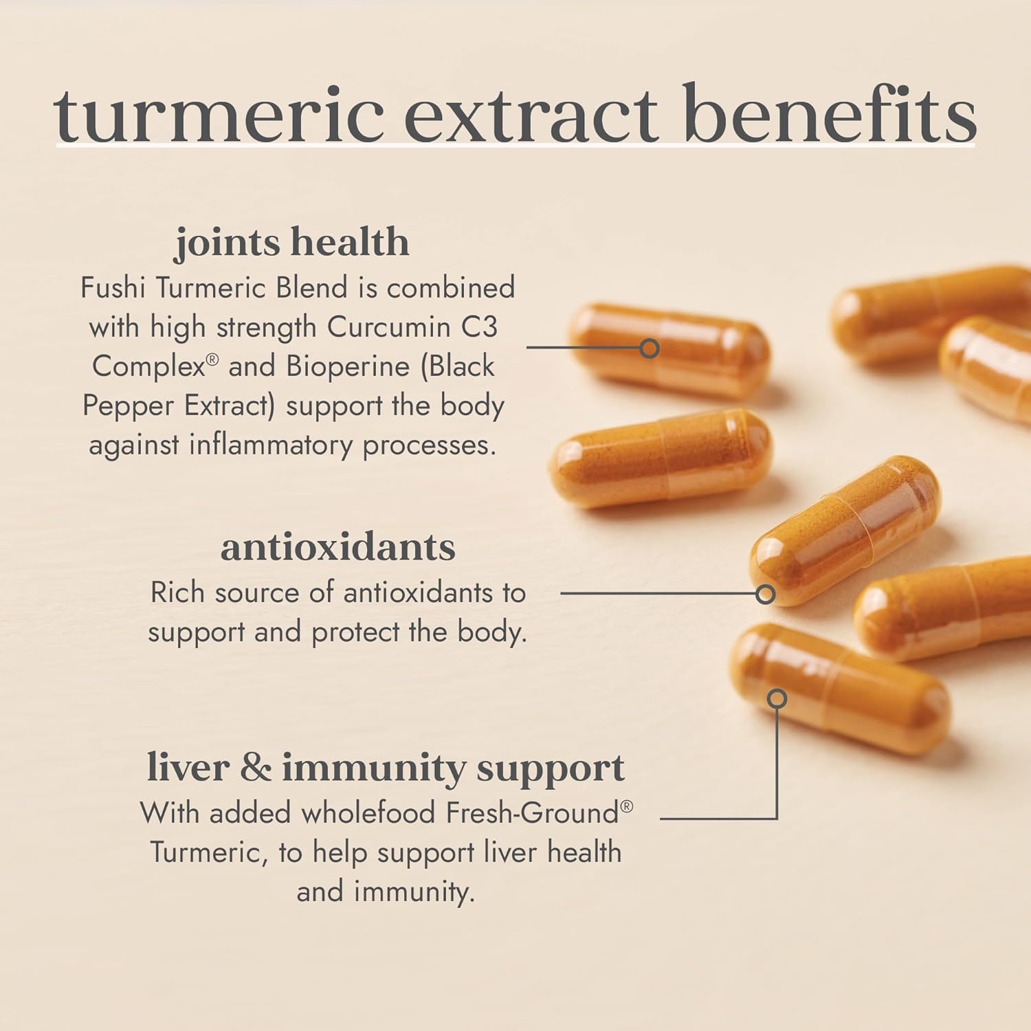 Turmeric C3 & Bioperine Extract 500mg High Strength 60capsules - Fushi Wellbeing - Botanical & Food Supplements - Eco Natural Products