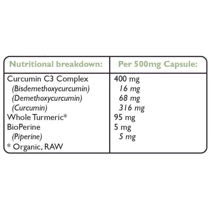 Turmeric C3 & Bioperine Extract 500mg High Strength 60capsules - Fushi Wellbeing - Botanical & Food Supplements - Eco Natural Products