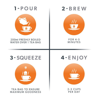 Turmeric & Cinnamon Herbal Tea 20 Bags - NutraTea - Herbal tea - Eco Natural Products