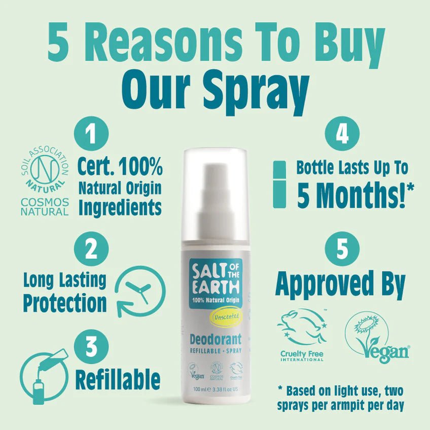Unisex Deodorant Spray Unscented 100ml - Salt Of the Earth - Deodorants - Salt Of the Earth
