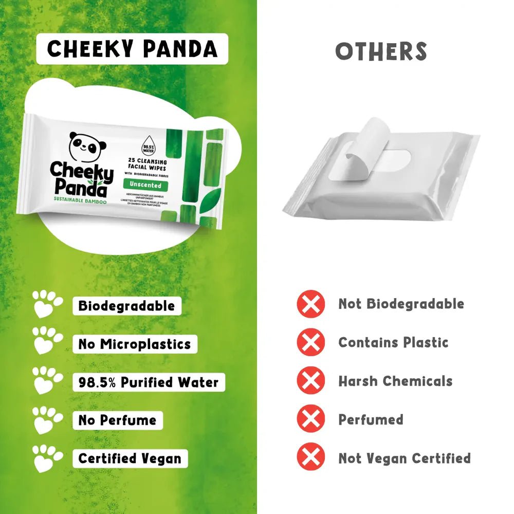 Unscented Bamboo Facial Cleansing Wipes 25's - Cheeky Panda - Makeup Removers - Cheeky Panda