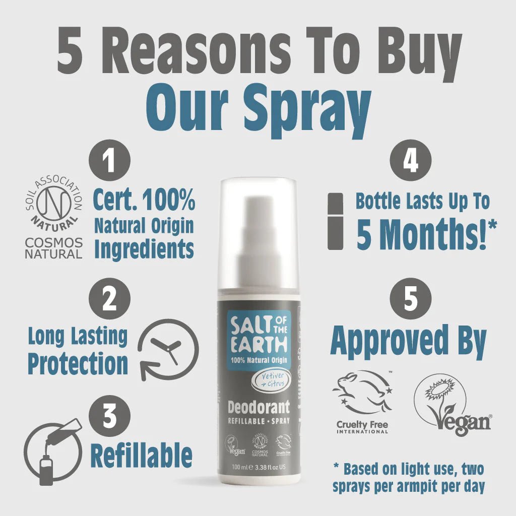 Vetiver & Citrus Natural Deodorant Spray 100ml - Salt Of the Earth - Deodorants - Eco Natural Products