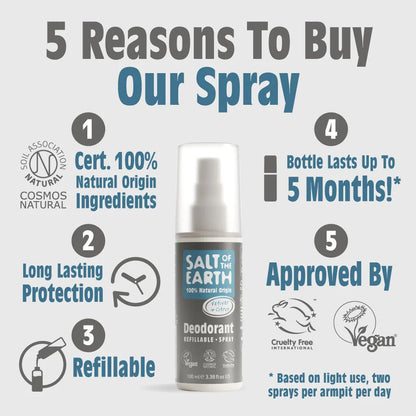 Vetiver & Citrus Natural Deodorant Spray 100ml - Salt Of the Earth - Deodorants - Eco Natural Products