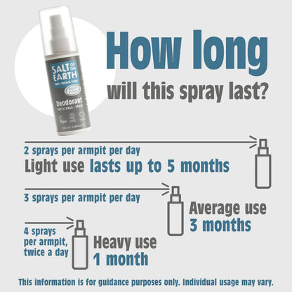 Vetiver & Citrus Natural Deodorant Spray 100ml - Salt Of the Earth - Deodorants - Eco Natural Products