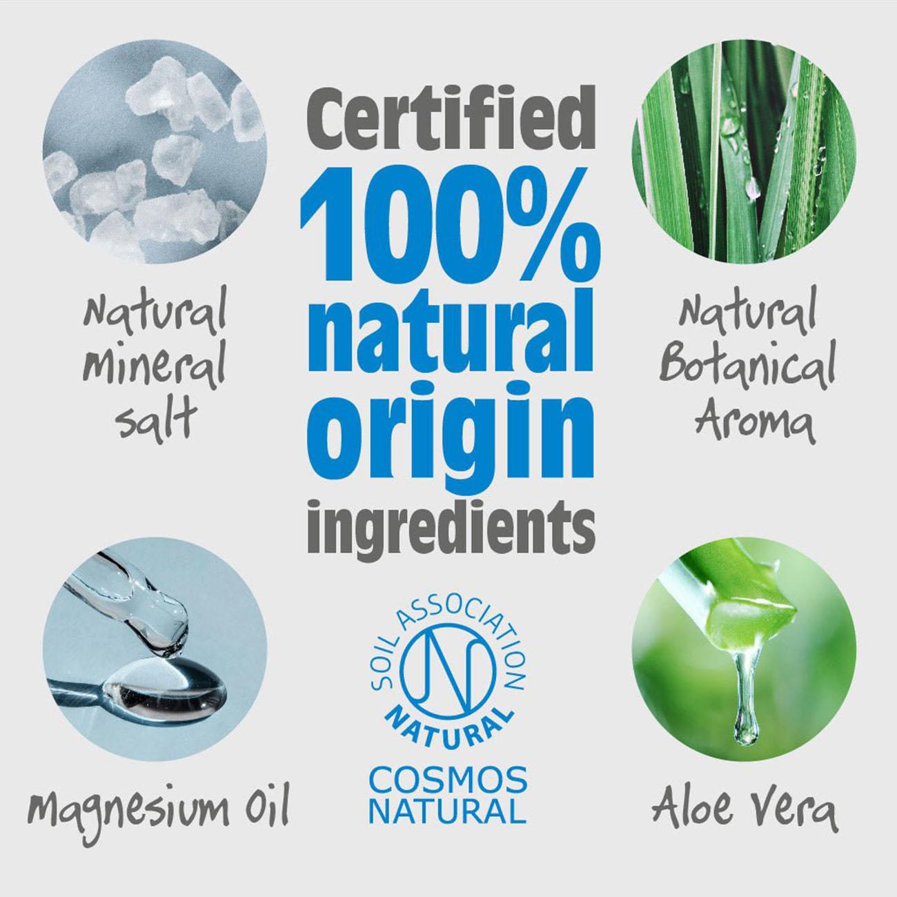 Vetiver & Citrus Roll - On Refill Deodorant 525ml - Salt Of the Earth - Deodorant - Eco Natural Products