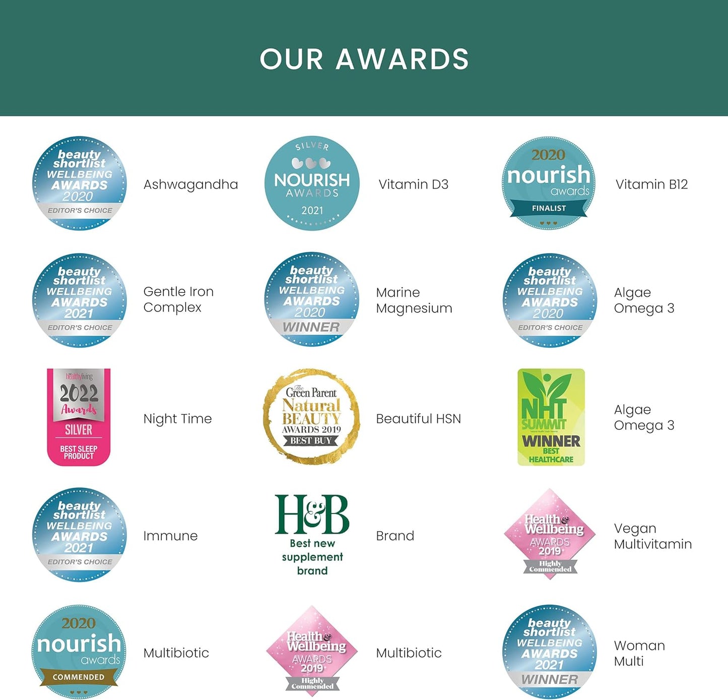 Vitamin K2 30 Capsules - Together Health - Food Supplement - Eco Natural Products