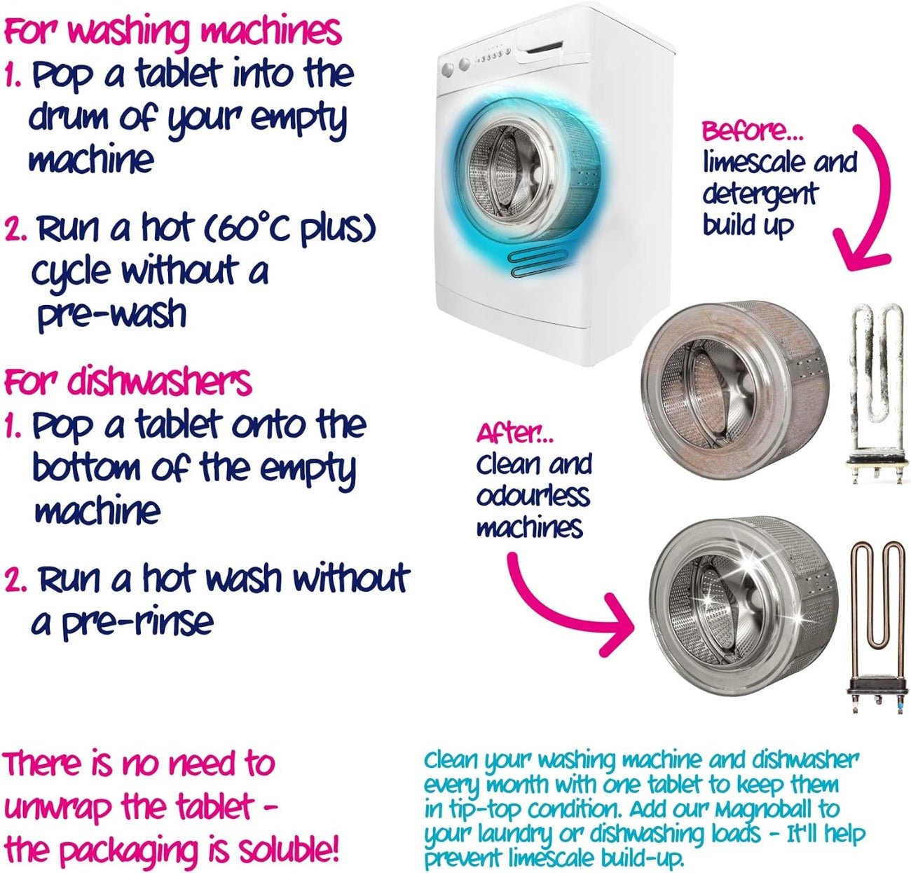 Washing Machine Dishwasher Cleaner 135g - Ecozone - Eco Natural Products