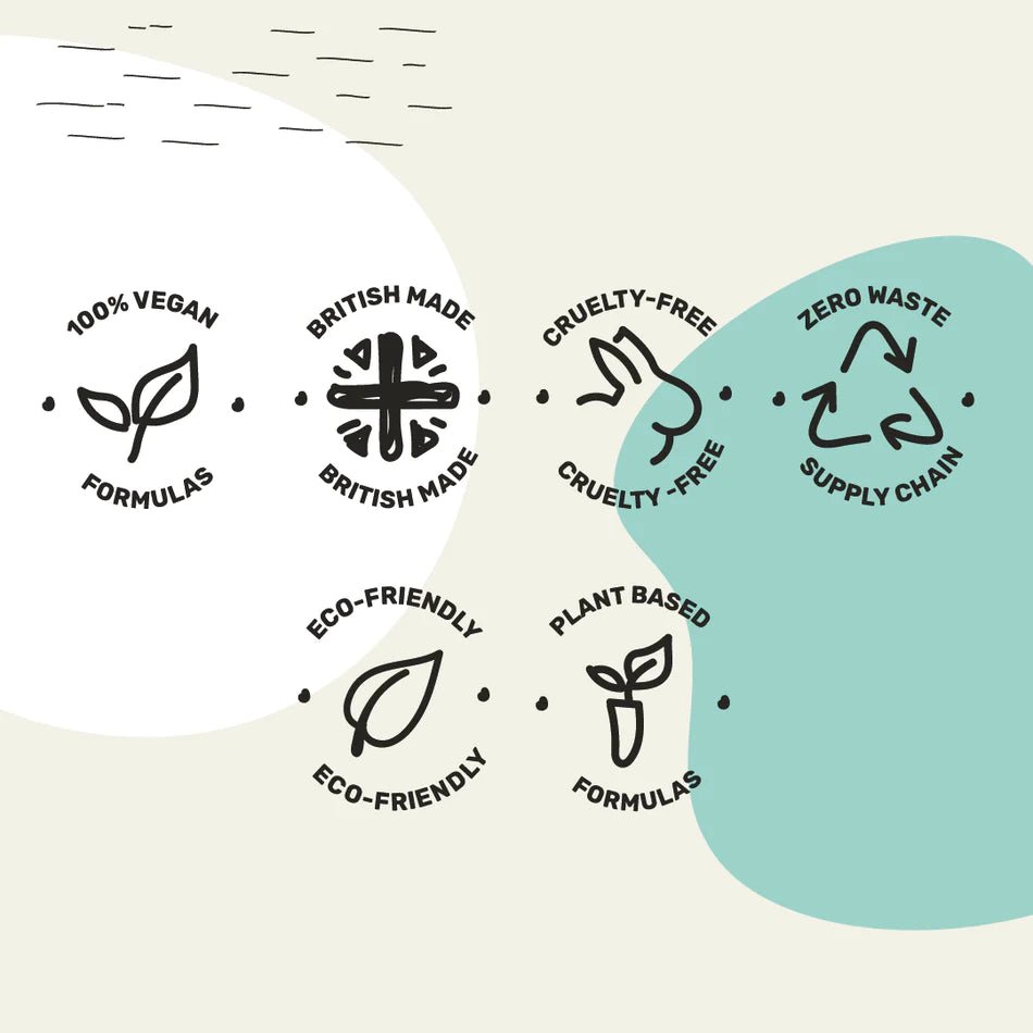 White Vinegar Cleaner 500ml - Miniml - Cleaner - Eco Natural Products